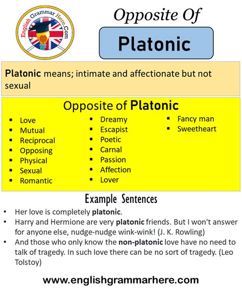 platonic synonym